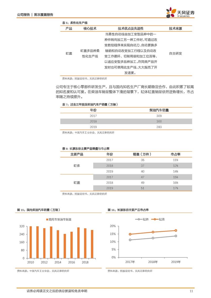 天風(fēng)證券：康明斯核心供應(yīng)商，缸體缸蓋隱形冠軍
